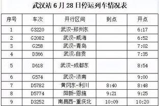 切特谈SGA：在攻防两端他都是我们最好的球员之一 这很关键